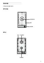 Предварительный просмотр 5 страницы Gaggenau VG 233 234 CN Instruction Manual