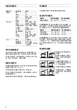 Предварительный просмотр 8 страницы Gaggenau VG 233 234 CN Instruction Manual