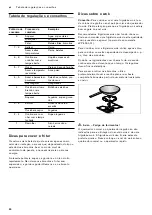 Предварительный просмотр 40 страницы Gaggenau VG 295.20 Instruction Manual