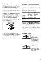 Предварительный просмотр 55 страницы Gaggenau VG 295.20 Instruction Manual