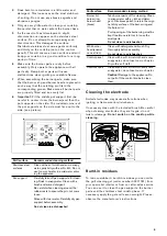 Предварительный просмотр 9 страницы Gaggenau VG 295 AU Instruction Manual