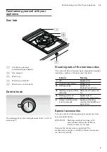 Preview for 7 page of Gaggenau VG 415 111 IN Instruction Manual