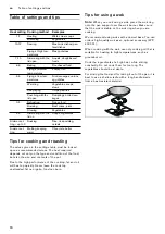 Preview for 10 page of Gaggenau VG 415 111 IN Instruction Manual