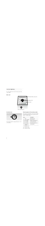 Preview for 6 page of Gaggenau VG 415 210 CN Instruction Manual