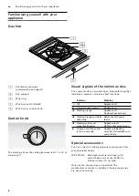 Preview for 8 page of Gaggenau VG 415 Instruction Manual