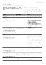 Preview for 13 page of Gaggenau VG 415 Instruction Manual