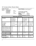 Preview for 15 page of Gaggenau VG 421 Operation, Maintenance And Installation Manual