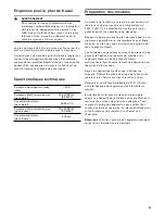 Предварительный просмотр 21 страницы Gaggenau VG 424 210 CA Installation Instructions Manual