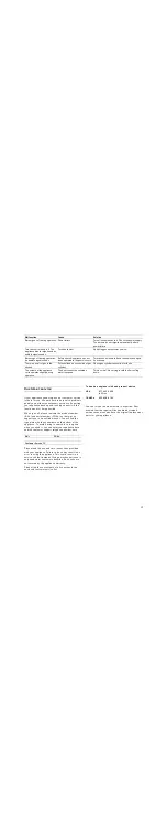 Preview for 17 page of Gaggenau VG 424 210 CA Use And Care Manual