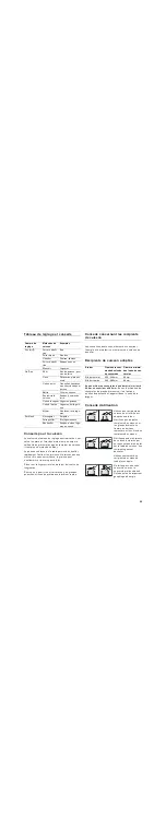 Preview for 29 page of Gaggenau VG 424 210 CA Use And Care Manual