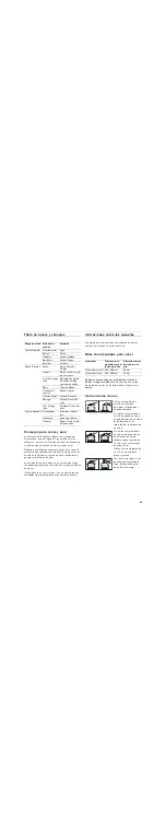 Preview for 45 page of Gaggenau VG 424 210 CA Use And Care Manual