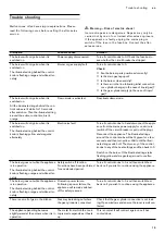 Preview for 13 page of Gaggenau VG 425 111 IN Instruction Manual