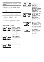 Предварительный просмотр 32 страницы Gaggenau VG 425 Instruction Manual