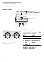 Предварительный просмотр 40 страницы Gaggenau VG 425 Instruction Manual