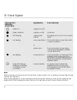 Preview for 16 page of Gaggenau VG 441-210 Operation, Maintenance And Installation Manual