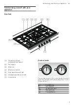 Preview for 7 page of Gaggenau VG 491 111 IN Instruction Manual