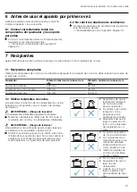 Preview for 21 page of Gaggenau VG295250 User Manual