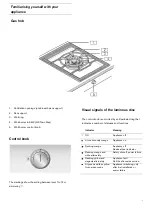 Preview for 7 page of Gaggenau VG415311SG Installation Instructions Manual