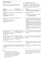 Предварительный просмотр 13 страницы Gaggenau VG415311SG Installation Instructions Manual