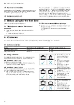 Preview for 8 page of Gaggenau VG425115F Information For Use