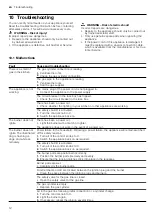 Preview for 12 page of Gaggenau VG425115F Information For Use