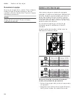 Preview for 46 page of Gaggenau VG425211CA Installation Instructions Manual