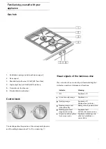 Preview for 7 page of Gaggenau VG425311SG Instruction Manual