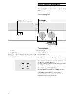 Preview for 8 page of Gaggenau VI 230134 Use And Care Manual