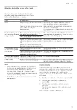 Preview for 19 page of Gaggenau VI 232 12 Series Instruction Manual