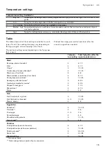 Preview for 15 page of Gaggenau VI 262 120 IN Instruction Manual