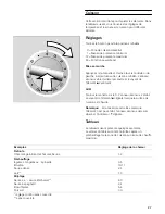 Preview for 27 page of Gaggenau VI 411611 Use And Care Manual