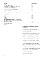 Предварительный просмотр 44 страницы Gaggenau VI 411611 Use And Care Manual