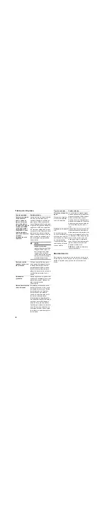 Предварительный просмотр 56 страницы Gaggenau VI 414 610 Use And Care Manual