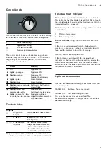 Preview for 11 page of Gaggenau VI 482 103 Instruction Manual