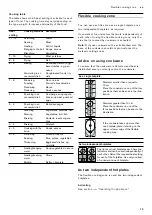 Preview for 13 page of Gaggenau VI 482 103 Instruction Manual