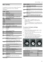 Preview for 21 page of Gaggenau VI 482 103 Instruction Manual