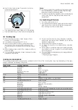 Предварительный просмотр 11 страницы Gaggenau VI414105 User Manual And Installation Instructions