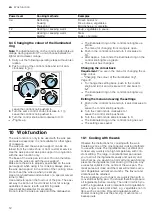 Предварительный просмотр 12 страницы Gaggenau VI414105 User Manual And Installation Instructions