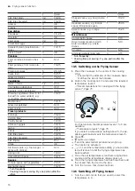 Preview for 16 page of Gaggenau VI422105 User Manual And Installation Instructions