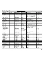 Preview for 16 page of Gaggenau VK 230-610 Operation And Assembly Instructions