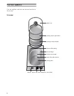 Предварительный просмотр 6 страницы Gaggenau VK 230 Instruction Manual