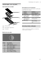 Preview for 31 page of Gaggenau VL 200 120 Instruction Manual