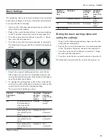 Preview for 15 page of Gaggenau VL 414 712 Use And Care Manual