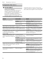 Preview for 56 page of Gaggenau VL 414 712 Use And Care Manual