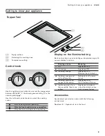 Preview for 9 page of Gaggenau VP 414 611 Use And Care Manual