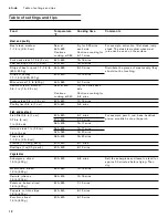 Preview for 12 page of Gaggenau VP 414 611 Use And Care Manual