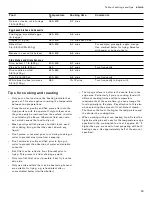 Preview for 13 page of Gaggenau VP 414 611 Use And Care Manual