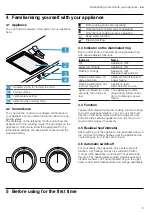 Preview for 5 page of Gaggenau VP414115 User Manual And Installation Instructions