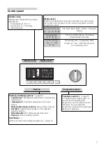 Предварительный просмотр 7 страницы Gaggenau WD200140 Instruction Manual And Installation Instructions