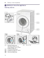 Предварительный просмотр 10 страницы Gaggenau WM260162 Instruction Manual And Installation Instructions